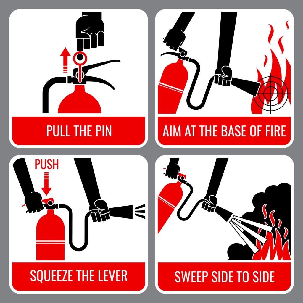 how to use a fire extinguisher powerpoint presentation